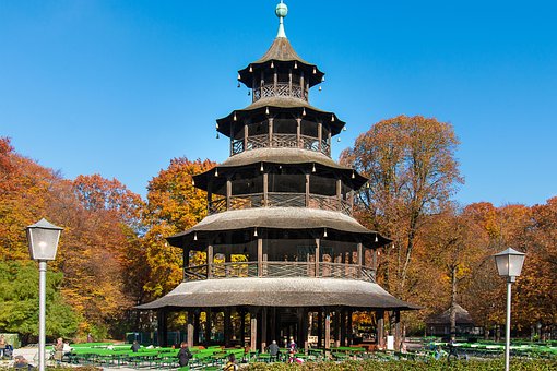 chin turm